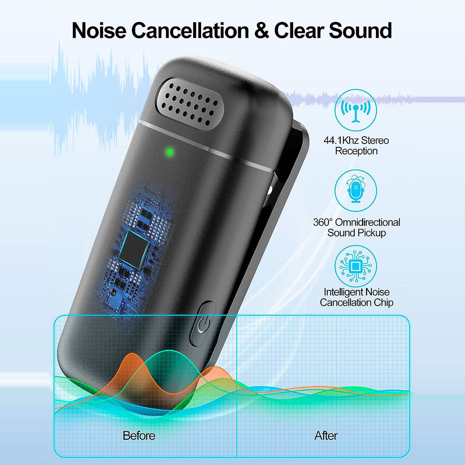 Microfono Lavalier Wireless (2 - Phone Cases Android recensione e prezzo